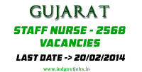 Gujarat-Nursing-Jobs-2014