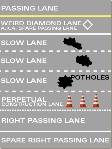 traffic_them