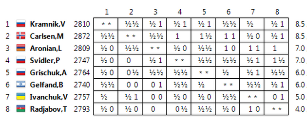 [Standing%255B3%255D.png]