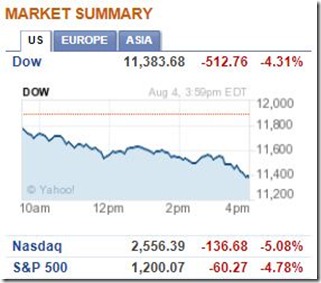 stock market august 4 2011