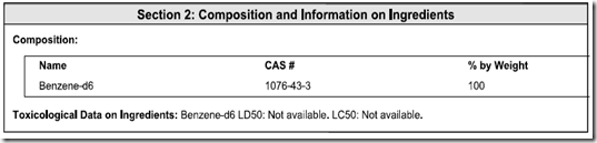 MSDS_ANSI_Section_2 MSDS_ANSI_Section_2