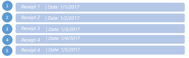 [Cost%2520Layers%2520-%2520Standard%2520Scenario%255B4%255D.png]