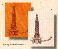 Cart Card