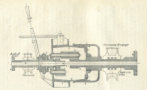 Fig.4. Aparato de cambio de marcha en los botes del GIRALDA. REVISTA GENERAL DE MARINA. Febrero 1908.jpg Fig.4. Aparato de cambio de marcha en los botes del GIRALDA. REVISTA GENERAL DE MARINA. Febrero 1908.jpg