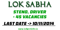 Lok-Sabha-Vacancies-2014