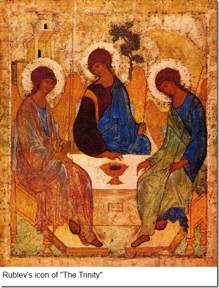 Rublev-icon-of-Trinity