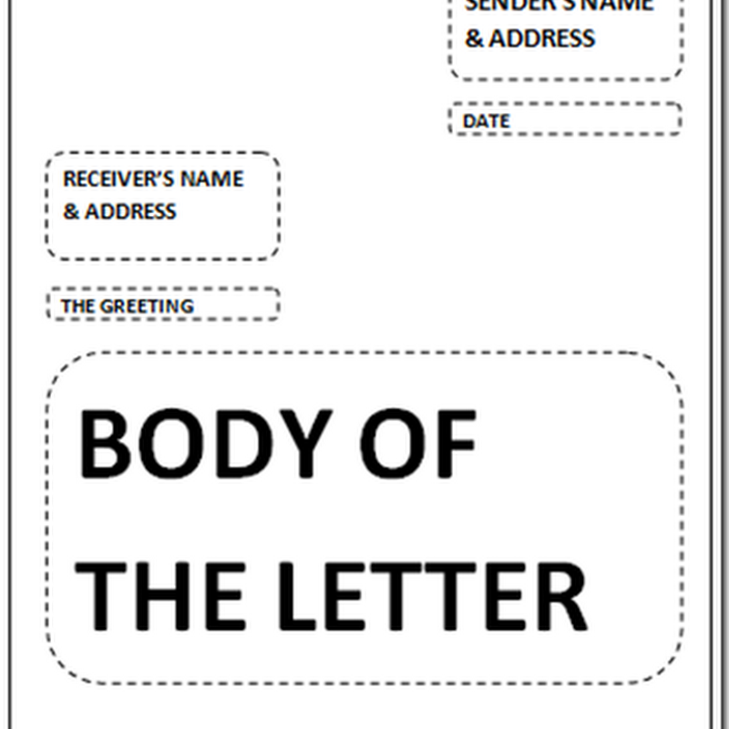 structure and layout of business letter