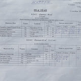 III Этап. Ташкент 2009