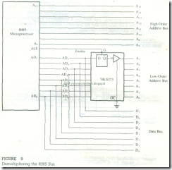 microproccessor-architecture&memory-interfacing-20_03
