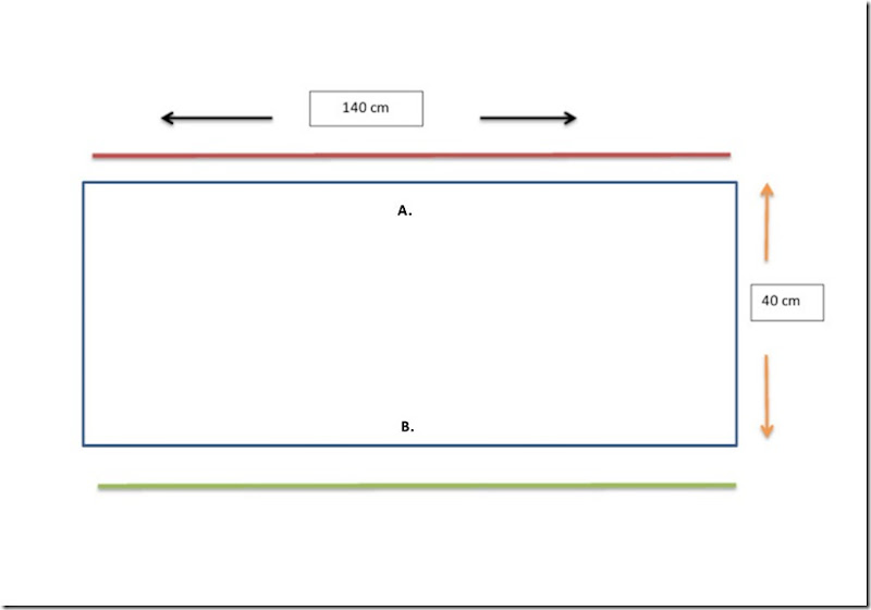 schema schema
