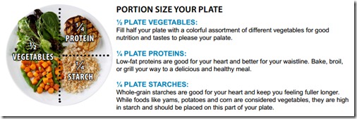 portionsizes