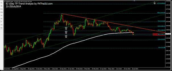 ej 1day tf 20140721-25 ej 1day tf 20140721-25