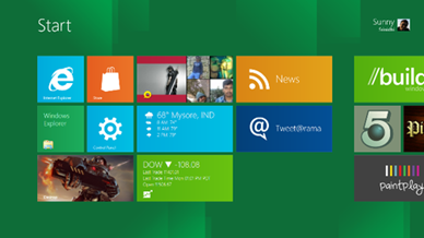 Windows 8 Full Version