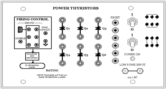 Front panel of the Power Thyristor module