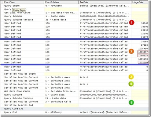 3-Query-2-Profiler-results_thumb1