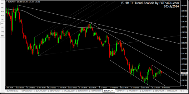 ej 4h tf 20140730 ej 4h tf 20140730