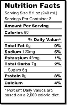 Gatorade Label Ingredients