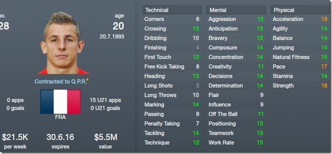 Lucas Digne