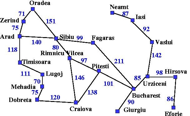 [tree-search-space-states%255B3%255D.jpg]