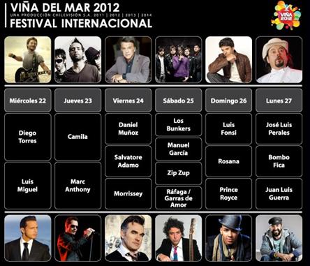 → Festival de Viña del Mar 2012 Desde el 22/02/12 A&E El Bazar del