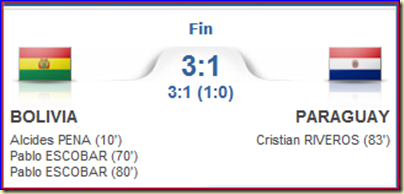 Bolivia vs Paraguay