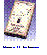 teslameter