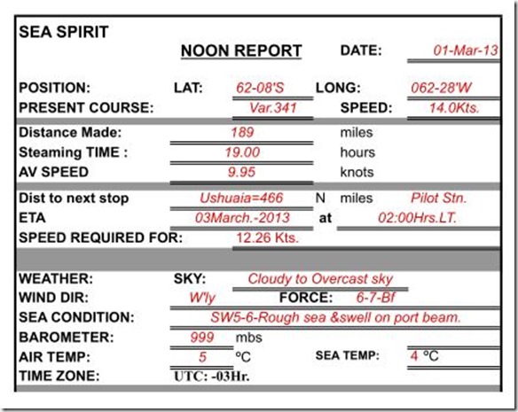 01.03 Noon Report 01.03 Noon Report