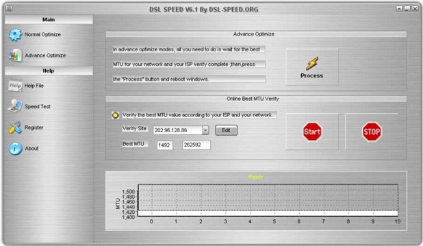 Increase your DSL Modem Speed upto 
50% Easily