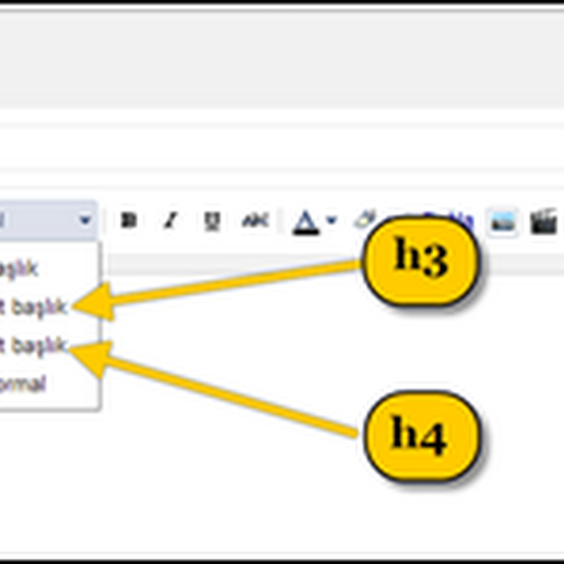 Blogger Başlık Etiketleri