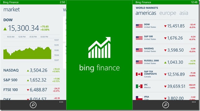 Bing_Finance Bing_Finance