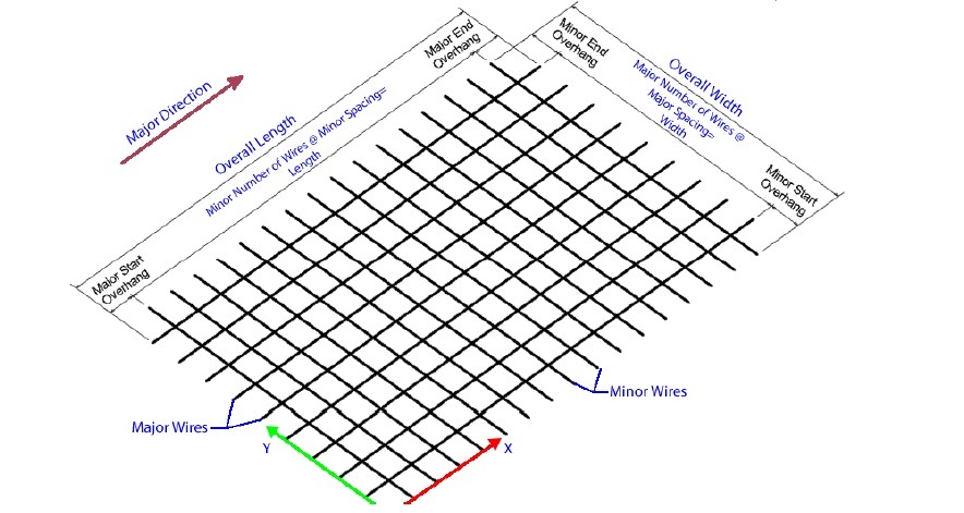 [Fabric-Wire-Reo4.jpg]