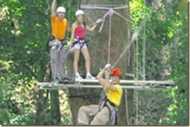 actividades del turismo de aventura -  canopy