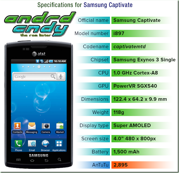 i897 i897