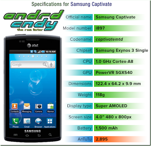 I897 прошивка samsung