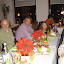 Weihnachtsfeier 2011