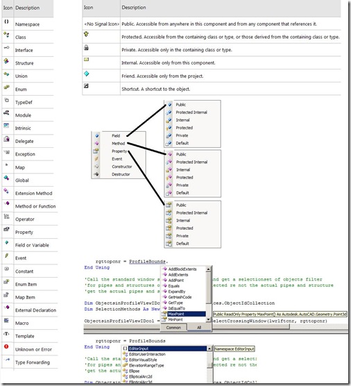 intellisense Icons 2