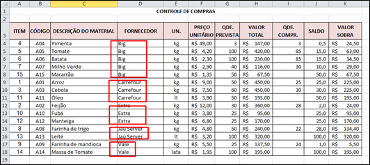 Como inserir SUBTOTAIS automáticos em uma planilha do Excel - Visual Dicas Como inserir SUBTOTAIS automáticos em uma planilha do Excel - Visual Dicas