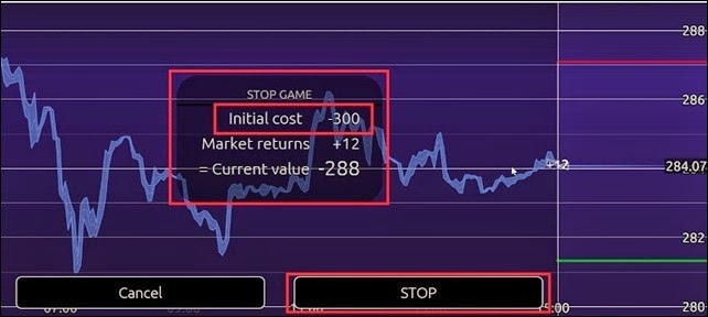 Cara Bermain Spark Profit - Forex Tanpa Deposit Terbaik