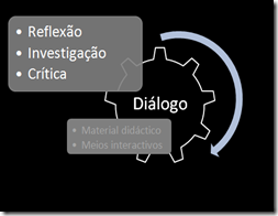 dialogo3 dialogo3