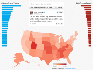 Twitter Election Map.png