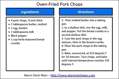 oven fried pork chops
