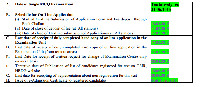 Important dates CSIR UGC life sciences june 2015