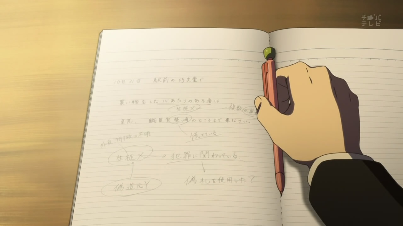 [%255BMazui%255D_Hyouka_-_19_%255BD1759CAA%255D.mkv_snapshot_23.53_%255B2012.08.26_20.24.46%255D%255B2%255D.jpg]