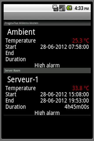 ThermoTrack Webserve