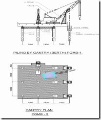 Gantry Marine piling