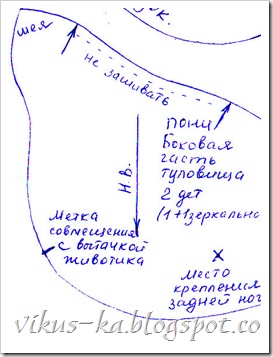 надсечки надсечки