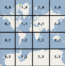 tileCoordinates.png TileCoordinates
