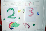 Final Score, Leprechauns 2, Elves 3