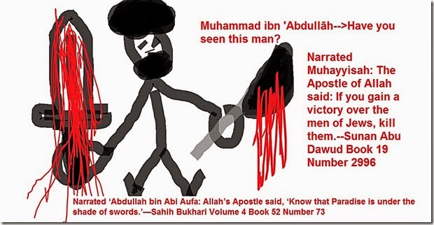 Bukhari Hadit on killing Jews illustrated