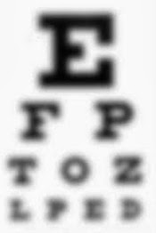 c0 blurry eye chart